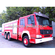 SINOTRUK HOWO 12000liter(12CBM) fire water tanker 6X4 used fire truck for sale